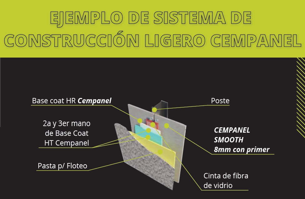 IMG CEMPANEL - Láminas de Fibrocemento 605