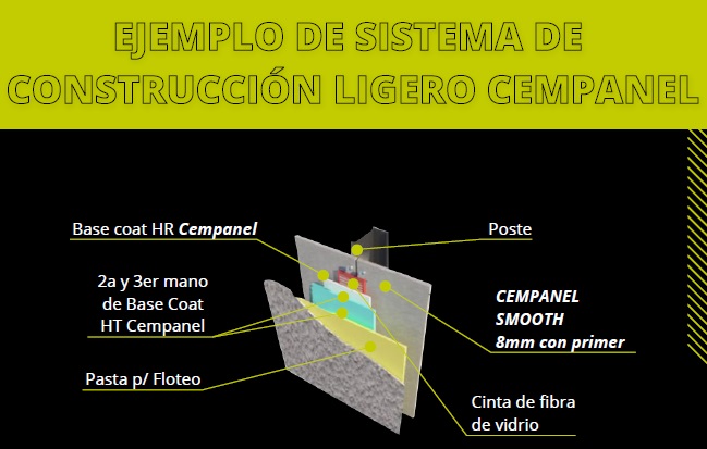 IMG CEMPANEL - Láminas de Fibrocemento 629