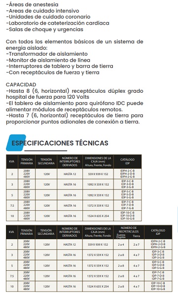IMG Vega Equipment and Integration 994