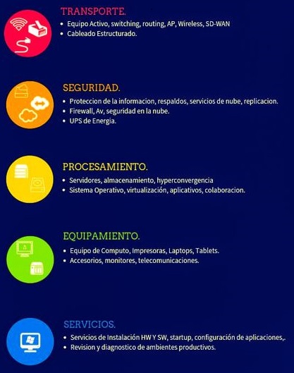 IMG Tranditec - Equipos y programas de computadoras 2 43